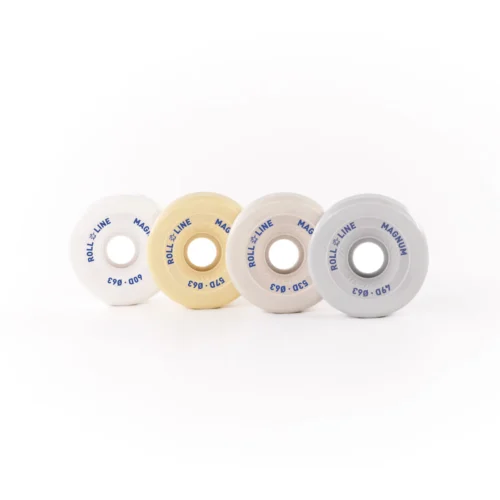 Roll Line MAGNUM FIGURE Roller Wheel
