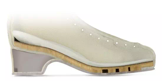 Why EDEA Ice Fly Skates U.S.