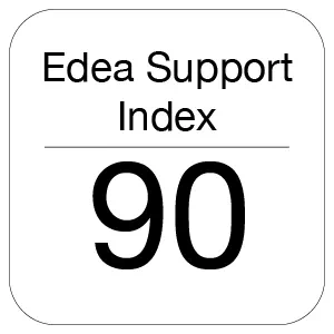 EDEA Support Index 90