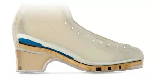 Why EDEA Piano Skates U.S.