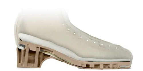 Why EDEA Classica Skates U.S.