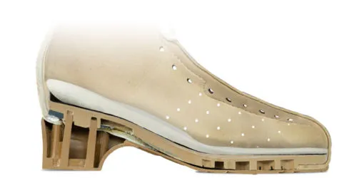 Why EDEA Rondo Skates U.S.
