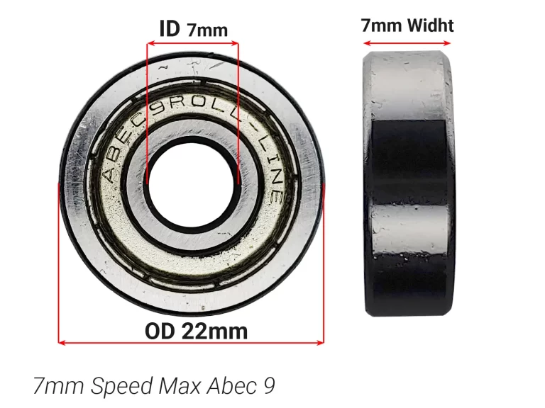 ABOUT BEARINGS Skates U.S.