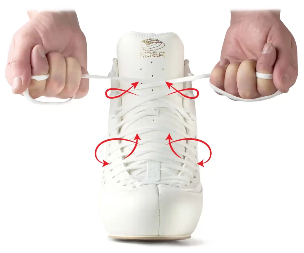 Why EDEA Skates U.S. Why EDEA Skates U.S.