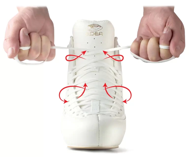 PROPER LACING Skates U.S. PROPER LACING Skates U.S.
