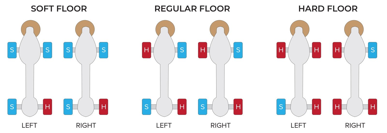 ABOUT WHEELS Skates U.S. ABOUT WHEELS Skates U.S.