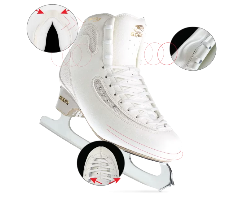 FITTING AND CUSTOM SHAPING EDEA SKATES Skates U.S.