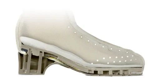 Why EDEA Flamenco Skates U.S.