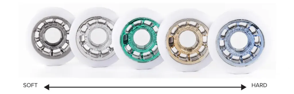 ABOUT WHEELS Skates U.S. ABOUT WHEELS Skates U.S.