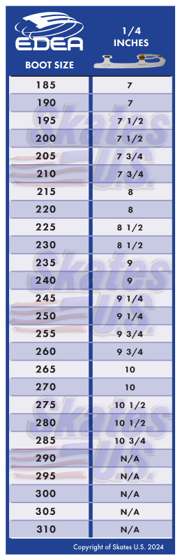 185 = 7 190 = 7 195 = 7.5 200 = 7.5 205 = 7.75 210 = 7.75 215 = 8 220 = 8 225 = 8.5 230 = 8.5 235 = 9 240 = 9 245 = 9.25 250 = 9.25 255 = 9.75 260 = 9.75 265 = 10 270 = 10 275 = 10.5 280 = 10.5 285 = 10.75 290 and up = N/A