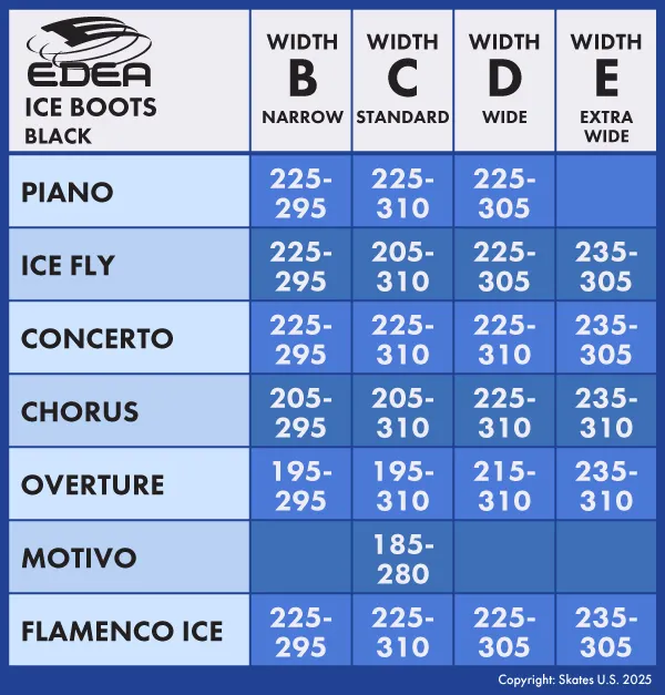 FITTING AND CUSTOM SHAPING EDEA SKATES Skates U.S.