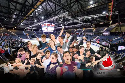 Ice Gallery Skates U.S.
